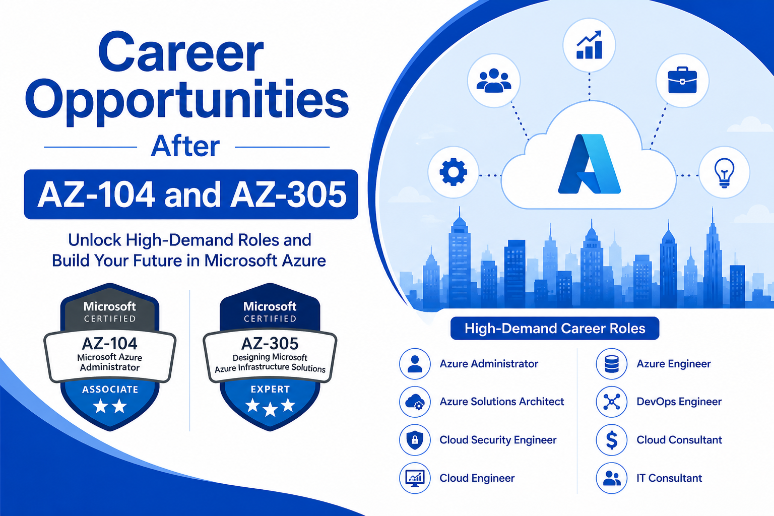 Career Opprtunities AZ-104 vs AZ-305