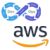 Cloud Computing with AWS & Linux